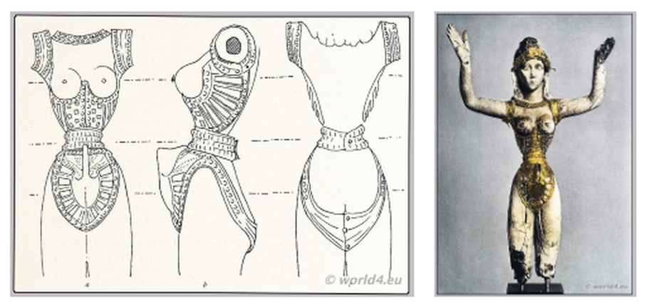 Istoria celui mai senzual și mai mare flagel feminin Corsetul