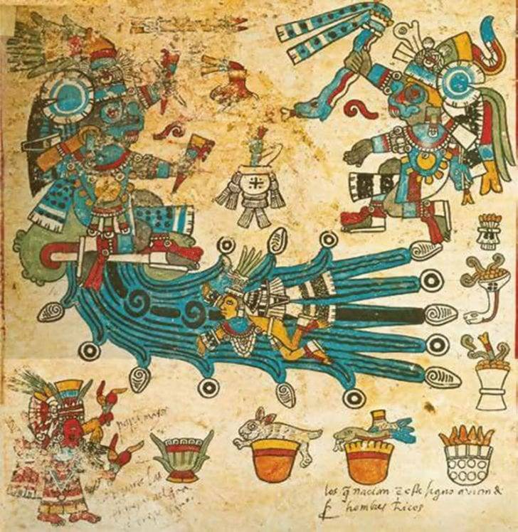 Asemănări între divinitățile culturilor de mayași și azteci Asemănări între divinitățile culturilor de mayași și azteci