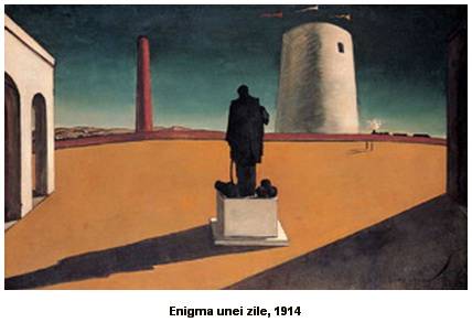 Pictura metafizică